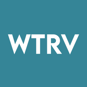 Stock WTRV logo