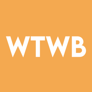 Stock WTWB logo