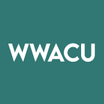 WWACU Stock Logo