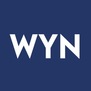 Stock WYN logo