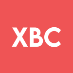 XBC Stock Logo