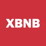 Teucrium xETFs 2x Long Daily BNB ETF logo
