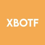 Realbotix Corp