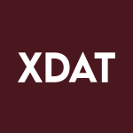 XDAT Stock Logo