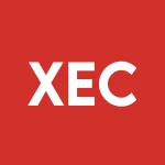 Cimarex Energy logo