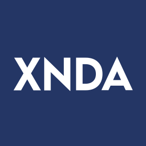 Stock XNDA logo
