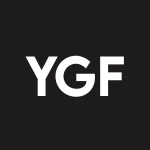 YanGuFang International Group Co Ltd logo