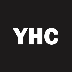 Stock YHC logo