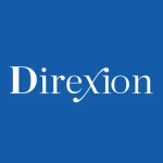 Direxion Daily FTSE China Bull 3X Shares logo