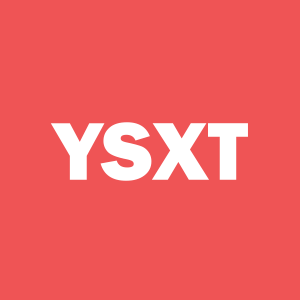 Stock YSXT logo