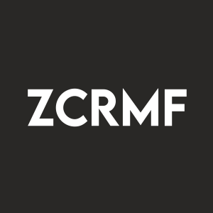 Stock ZCRMF logo