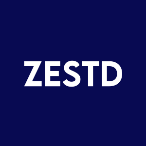 Stock ZESTD logo