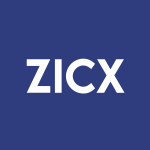 ZICX Stock Logo