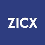 Zicix Corp logo