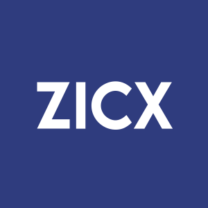 Stock ZICX logo