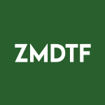 ZMDTF Stock Logo