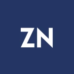 Zion Oil & Gas, Inc. logo