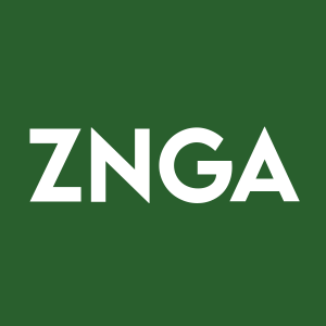 Stock ZNGA logo