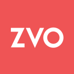 ZVO Stock Logo