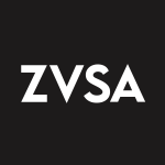 ZVSA Stock Logo