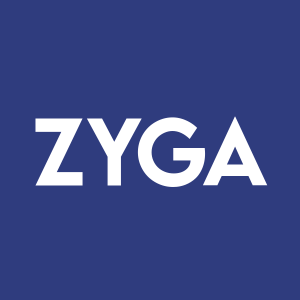 Stock ZYGA logo