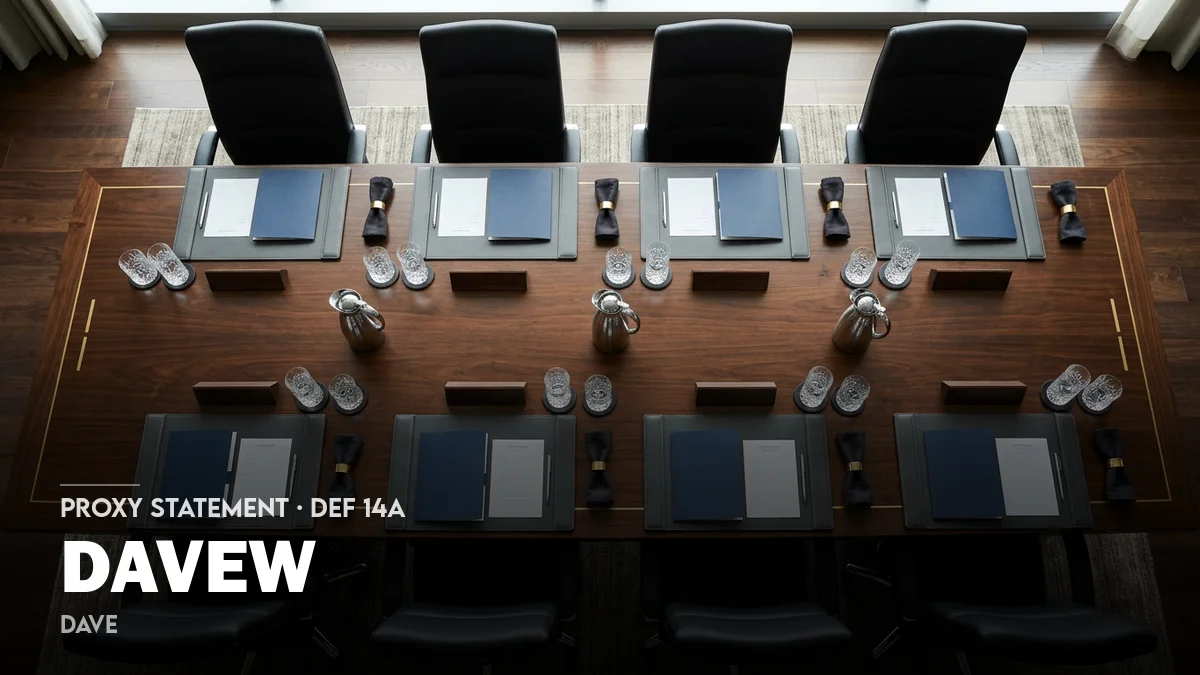 Dave Inc. sets 2026 virtual shareholder meeting agenda | DAVEW Proxy ...