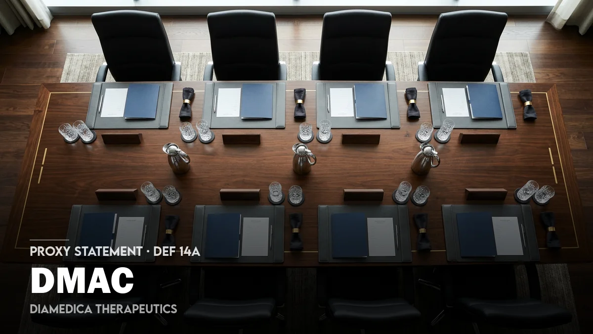 4 News Article Image Equity plan expansion at DiaMedica (NASDAQ: DMAC) adds 3.5M shares